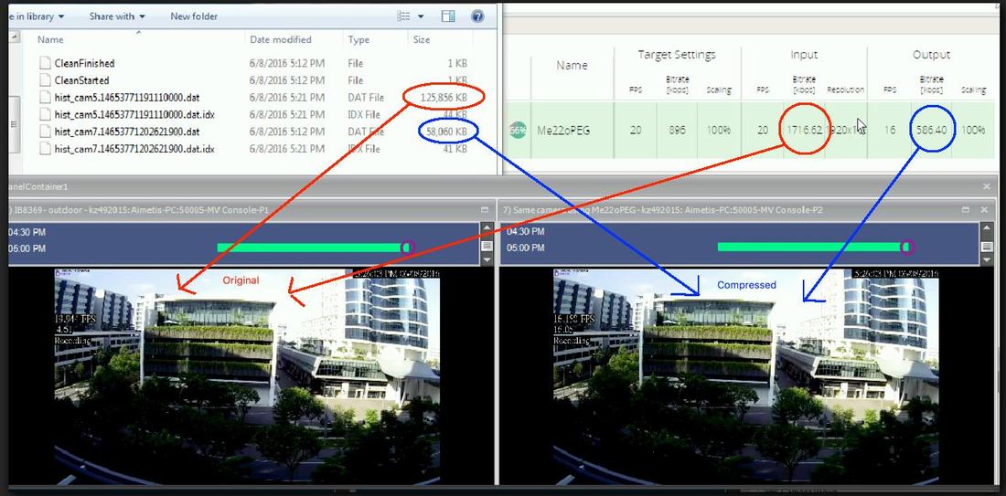 The OmniCompressor web console showing a camera at 99% compression, with original and compressed video side by side